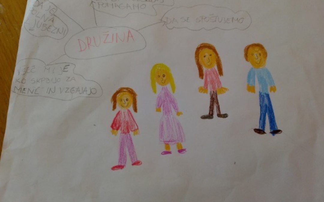 Mednarodni dan družin